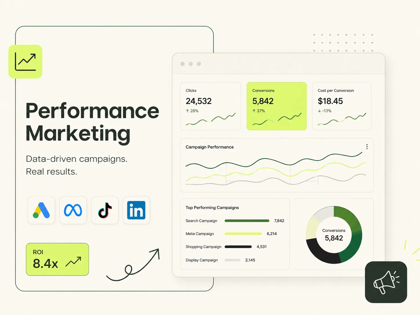 Performance Marketing